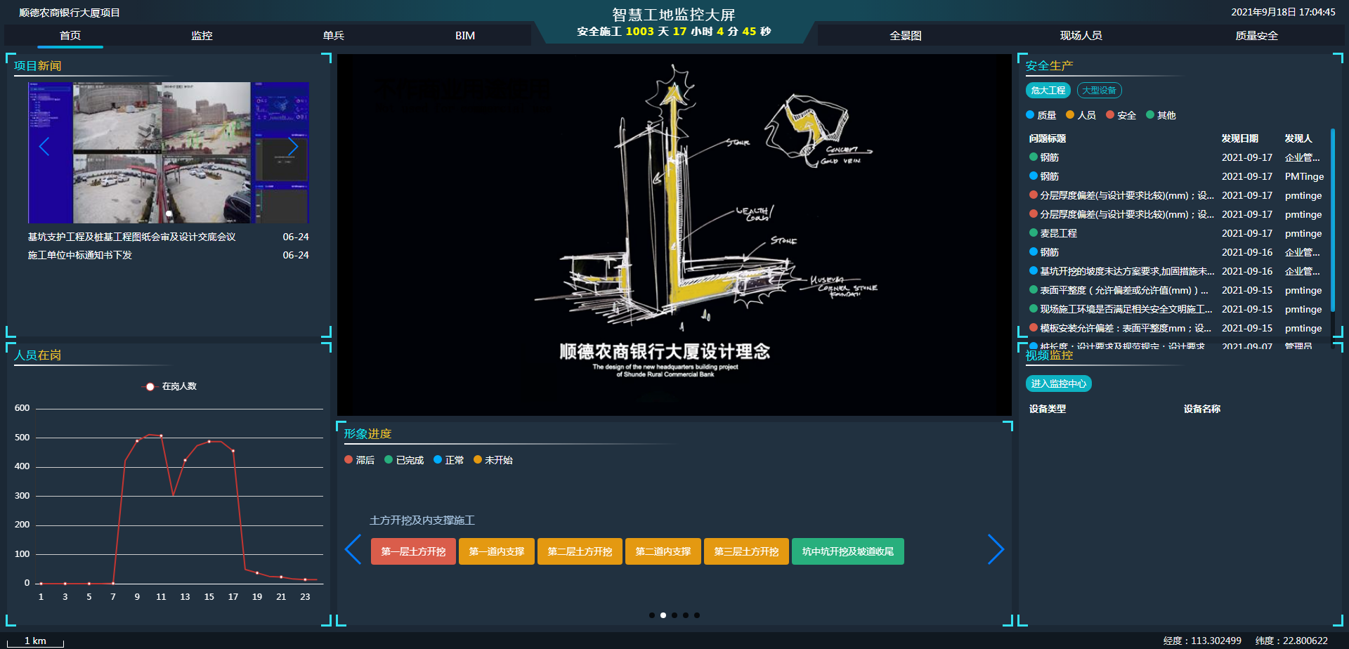 项目监控k1体育·(中国)官方网站大屏.png